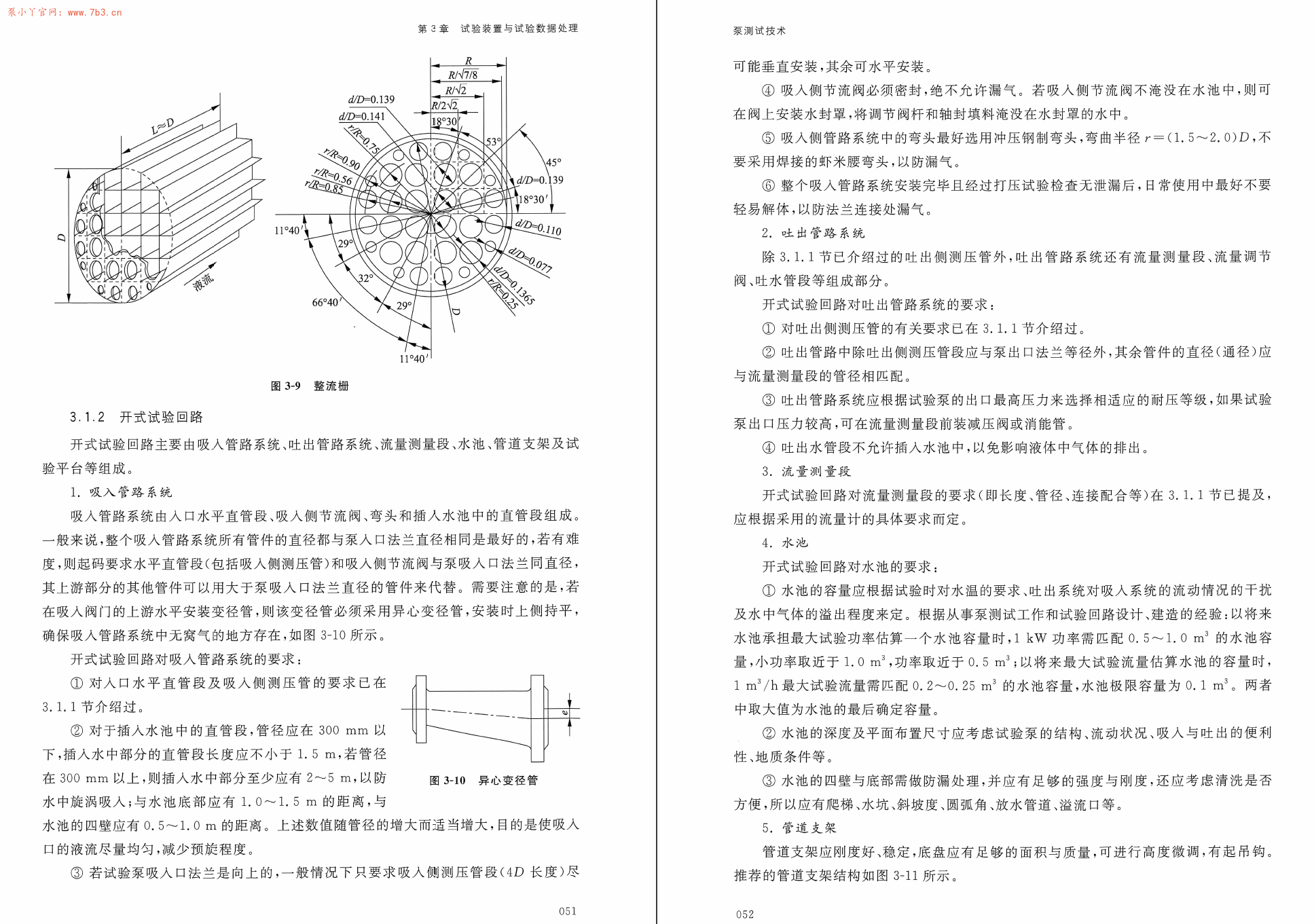 《泵测试技术》书籍推荐